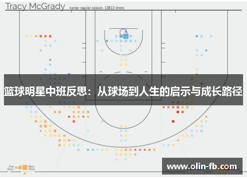 篮球明星中班反思：从球场到人生的启示与成长路径